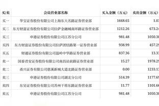 Skip：追梦和勒布朗及TNT关系密切 其经纪人富保罗是勒布朗的兄弟